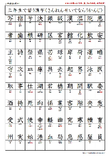 無料ダウンロード小学校 3 3 年生 で 習う 漢字 最高のぬりえ